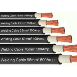 Hegesztő kábel 70mm2 (H01N2-D70)