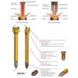 Lángvágó gépi szelep nélkül BIR™ 320/32 PMY PLUS 320mm GCE 14055240