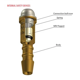 Visszacsapás gátló szelep oxigén BV12 egyfunkciós G3/8" Jobbos G3/8"M - G3/8"F