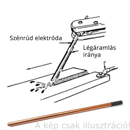 Gyökfaragó pisztoly BINZEL K16 2 m-es kábellel 1000A szénelektróda 8-16mm   516.D003
