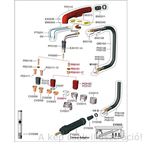 PLAZMA PANASONIC P-80 vágópisztoly 120A/5m plazmavágó munkakábel torch hose package STAHLWERK 5055