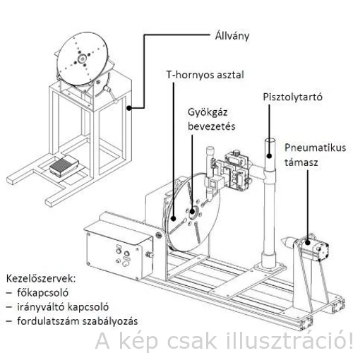 Hegesztési forgatóasztal- Welding positoners (hegesztési forgató berendezés) "T" hornyos asztallal 100 kg WMF-102