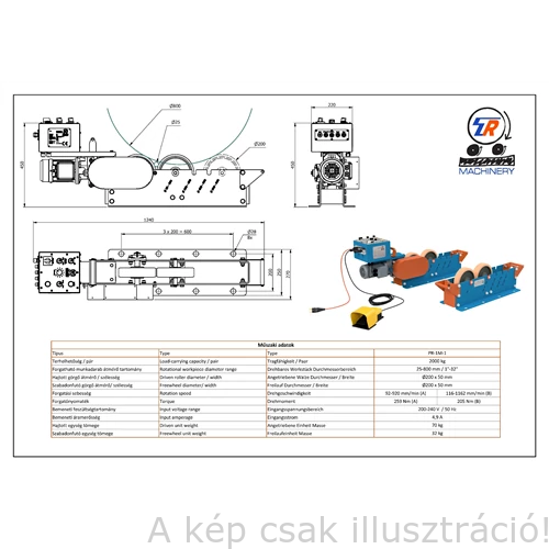 CSŐFORGATÓ PÁR PRD10/PR10(2t, 25-800 mm,kerék:200x60mm,B: 205 Nm, 230V, 50 Hz