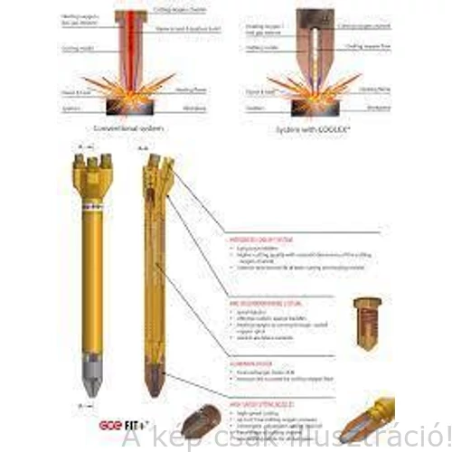 Lángvágó gépi szelep nélkül BIR™ 220/32 PMY PLUS 220mm GCE